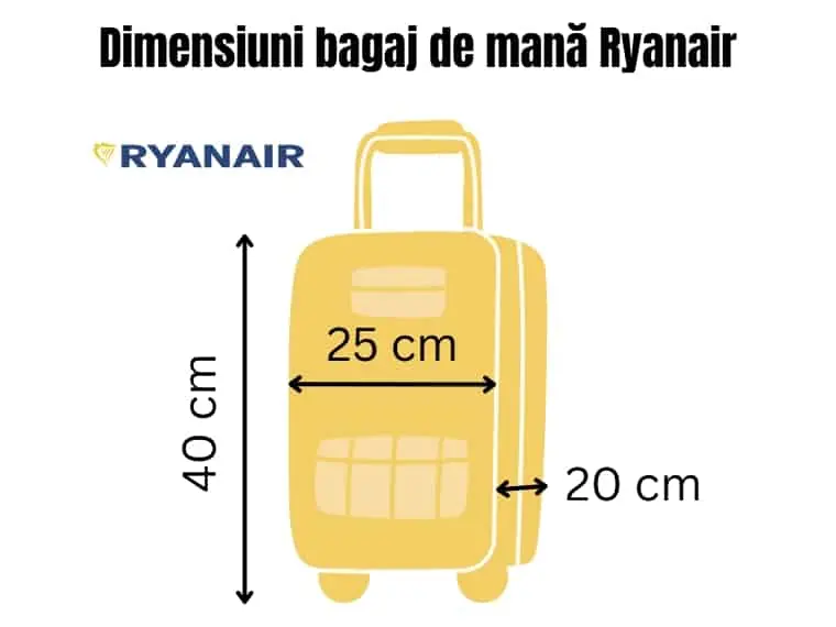 bagaj rya air