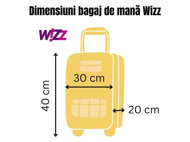 dimensiuni bagaj wizzair