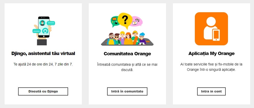 operator call center orange